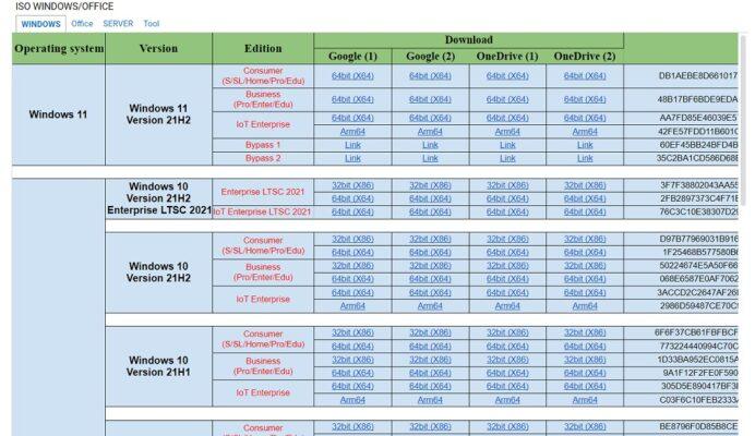 چطور ویندوز اورجینال را از مایکروسافت دانلود و نصب کنیم؟