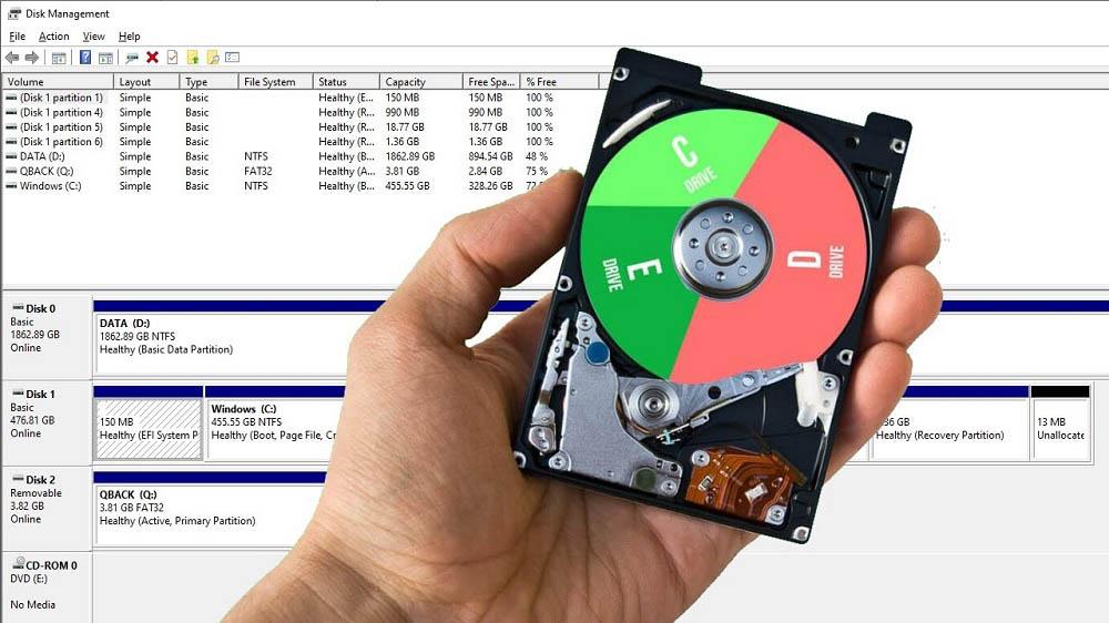 آموزش جابجایی درایو های کامپیوتر