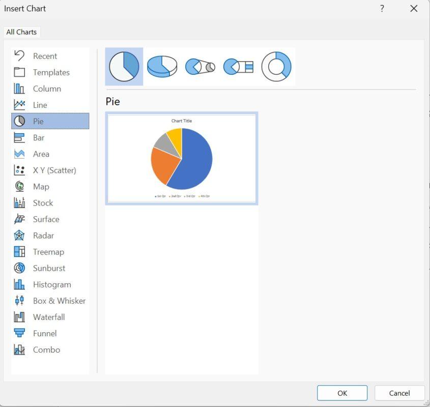 معرفی انواع نمودار در ورد (Word)