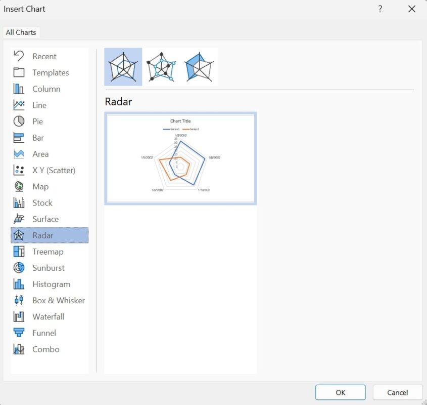 معرفی انواع نمودار در ورد (Word)