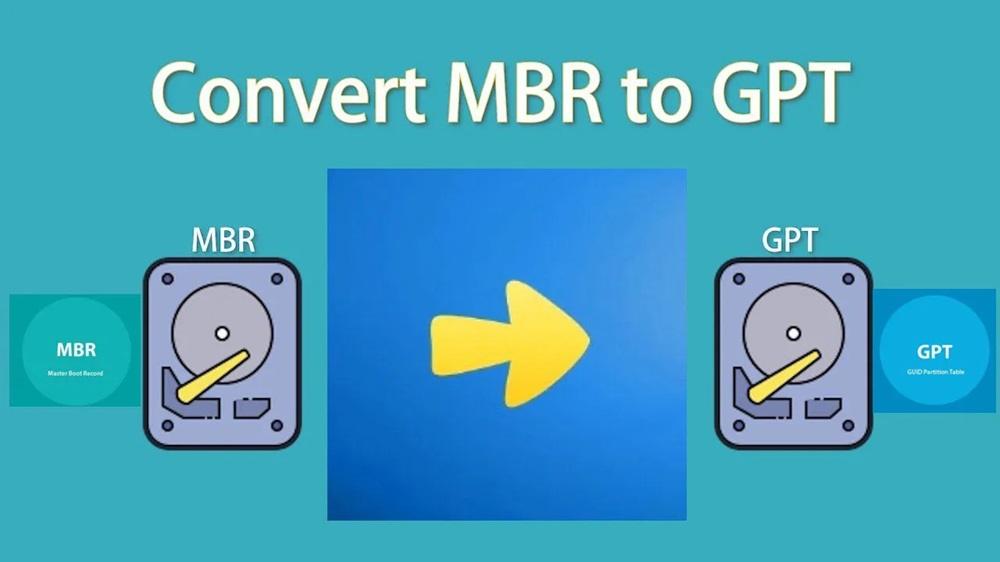 آموزش تبدیل پارتیشن MBR به GPT | آی آر مایکروسافت استور